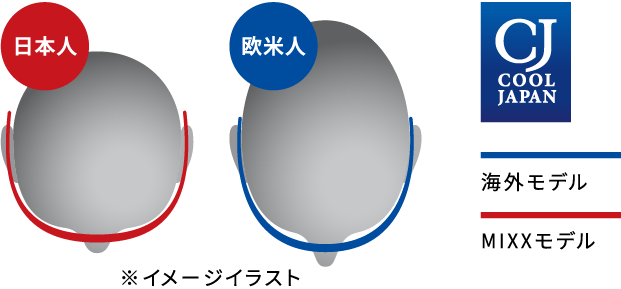 サングラスイメージ