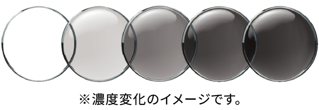 調光レンズ色変化イメージ