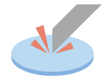 キズ防止アイコン